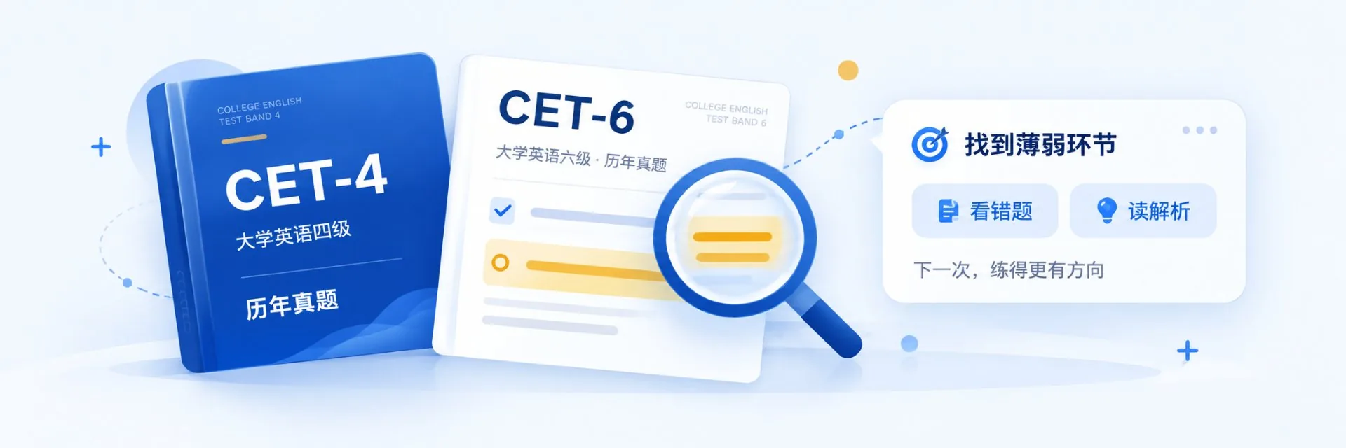 四六级真题备考AI助手 · 四六级历年真题